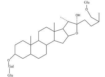 知母皂苷BII對(duì)照品