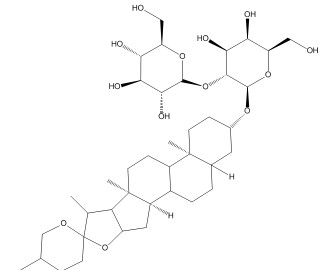 知母皂苷A-Ⅲ對(duì)照品