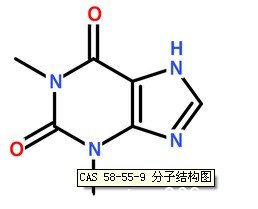 無水茶堿CAS號(hào)：58-55-9分子結(jié)構(gòu)圖