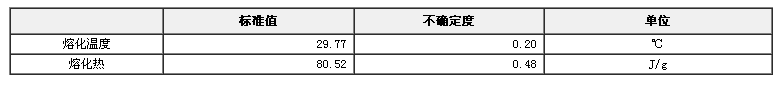 鎵熱分析標(biāo)準(zhǔn)物質(zhì)