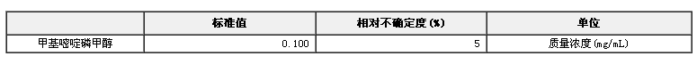 農(nóng)藥甲基嘧啶磷溶液標(biāo)準(zhǔn)物質(zhì)