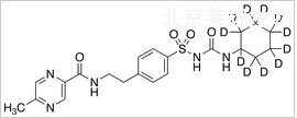 格列吡嗪-D11標(biāo)準(zhǔn)品