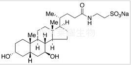 ?；切苊撗跄懰徕c標(biāo)準(zhǔn)品