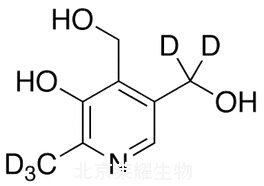 吡哆醇-D5標準品