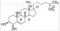 4β-羥基膽固醇-D7標(biāo)準(zhǔn)品