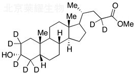 Methyl Lithocholate-d7標(biāo)準(zhǔn)品