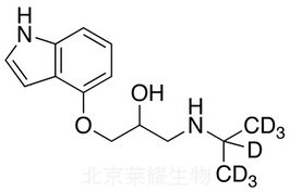 吲哚洛爾-D7標(biāo)準(zhǔn)品