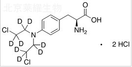 二鹽酸美法侖-D8標準品