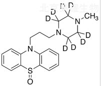 Perazine-d8 Sulfoxide標(biāo)準(zhǔn)品