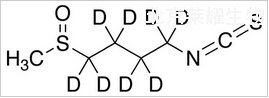 D,L-蘿卜硫素-d8標準品