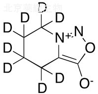 Tetrahydro-pyrido[c]sydnone-d8