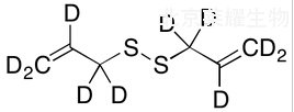 二烯丙基二硫-d10標(biāo)準(zhǔn)品