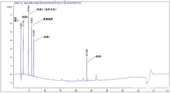 恩曲他濱雜質(zhì)V