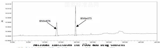 奧美沙坦酯雜質(zhì)混合物