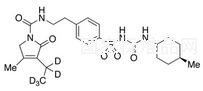 格列美脲-D5標(biāo)準(zhǔn)品