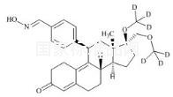 Asoprisnil-d6標(biāo)準(zhǔn)品