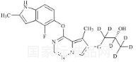 Brivanib-d6標準品