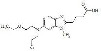 苯達(dá)莫司汀相關(guān)雜質(zhì)10標(biāo)準(zhǔn)品