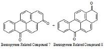苯并芘相關(guān)化合物（苯并芘相關(guān)化合物7和8的混合物）