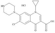 鹽酸環(huán)丙沙星雜質(zhì)1標準品
