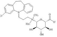 Clomipramine N-Glucuronide