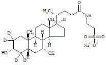 鵝去氧膽酸鈉-2,2,4,4-D4標準品