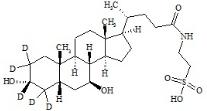 ?；切苋パ跄懰?d5標(biāo)準(zhǔn)品