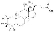 脫氧膽酸-d5標(biāo)準(zhǔn)品