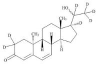 Dihydrodydrogesterone-d