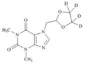 多索茶堿-D4標(biāo)準(zhǔn)品