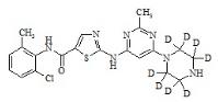N-去羥乙基達(dá)沙替尼-d8標(biāo)準(zhǔn)品