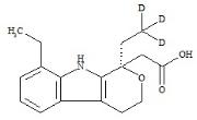 (R)-依托度酸-d3標(biāo)準(zhǔn)品