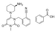 苯甲酸阿格列汀對(duì)照品