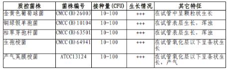 液體硫乙醇酸鹽培養(yǎng)基顆粒