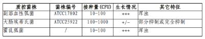 堿性蛋白胨水顆粒