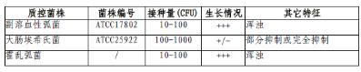 堿性蛋白胨水顆粒