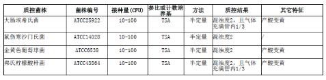 乳糖蛋白胨培養(yǎng)液顆粒