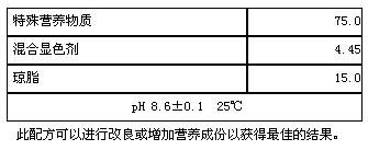 弧菌顯色培養(yǎng)基（第二代）