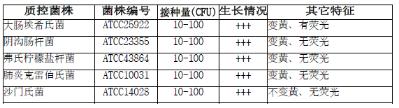 MMO-MUG培養(yǎng)基