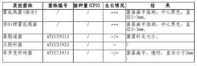 慶大霉素瓊脂平板（9cm）