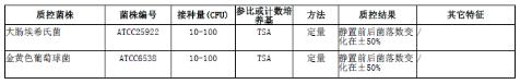 含225ml生理鹽水均質(zhì)袋