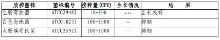 Preston肉湯均質(zhì)袋（500ml）