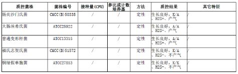 三糖鐵管