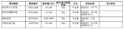 月桂基硫酸鹽蛋白胨肉湯LST管（雙料，含小倒管）