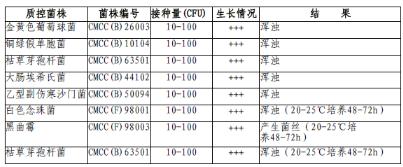 胰酪大豆胨液體培養(yǎng)基管