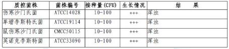 單料緩沖蛋白胨水管