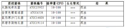 營(yíng)養(yǎng)肉湯管