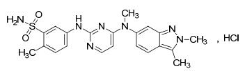 　　鹽酸培唑帕尼對照品 　　英文：Pazopanib Hydrochoride 　　類別：化學對照品 　　結構式： 　　分子式： C21H23N7O2S·HCl 　　分子量： 473.98 　　CAS 號： 635702-64-6 　　用途：供 HPLC 法和 UV 法含量測定用 　　特性量值：鹽酸培唑帕尼對照品以 C21H23N7O2S·HCl 計，供 HPLC 法測定，含量為 98.9%；供 UV 法測定，含量為 99.2%。 　　使用方法：使用前不需干燥處理 　　包裝：棕色西林瓶 　　規(guī)格：30mg/支 　　貯藏：遮光,密閉,2-8℃保存。 　　聲明：此對照品、標準品由中檢計量：提供網站查詢購買服務 　　注：點擊cas，或者搜索：名稱、編號、cas均可顯示價格