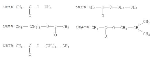 殘留溶劑測定用酯類溶劑對照品