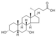 鵝去氧膽酸標(biāo)準(zhǔn)品